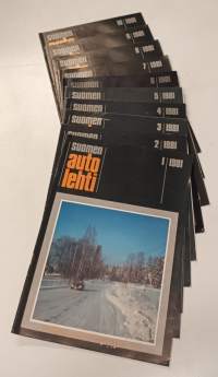 Suomen Autolehti nrot 1-10 1981
