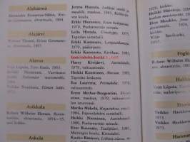 Suomalaisen taideopas