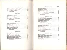 Seitsemän veljestä, 1953. Somistanut Akseli_Gallen-Kallela. Korupainos, fraktuurateksti