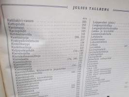 Julius Tallberg - Hintaluettelo nr 3 - Konetehtaitten, pajojen, valimoitten, levysepänpajojen, ynnä putkityö- ja montteeraustyökalut