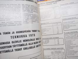 Tekniikka-lehtiä vv. 1973-1977 yhteensä 24 kappaletta