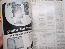 Tekniikka-lehtiä vv. 1973-1977 yhteensä 24 kappaletta