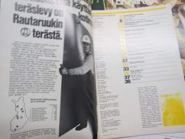 Tekniikka-lehtiä vv. 1973-1977 yhteensä 24 kappaletta