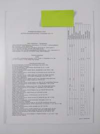 Kotiteollisuus 2/1976