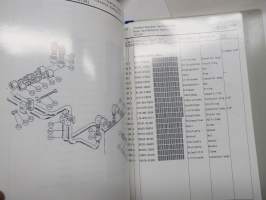 Sisu Varaosakirja III Spare Parts 140-198 (Perä, etuakselistot, taka-akselistot, kaasuviusto, hydrauliikka, vaihdevivusto yms.) 08.91