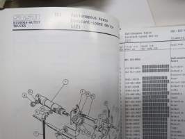 Sisu Varaosakirja III Spare Parts 140-198 (Perä, etuakselistot, taka-akselistot, kaasuviusto, hydrauliikka, vaihdevivusto yms.) 08.91