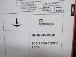 Renault 47 601, 50 061, 60 601, 70 060, 13 014, 20 61627 612, 32 020, 41 024, 42 016 1979- Tome I &amp; II