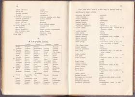 Englantia radiossa, 1929. Jo 1920-luvulla englantia saattoi opiskella radion avulla! WOW!