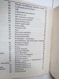 Elokuvakontakti - luettelo nr 3 -lainattavien elokuvien luettelo esittelyineen