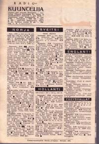 Radiokuuntelija 1952 N:o 5.  27 - 3.2.1952. Sisältää Oy Yleisradio AB:n täydellisen viikko-ohjelman sekä ulkomaisten radioasemien lähetysluetteloita.