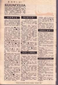 Radiokuuntelija 1952 N:o 5.  27 - 3.2.1952. Sisältää Oy Yleisradio AB:n täydellisen viikko-ohjelman sekä ulkomaisten radioasemien lähetysluetteloita.