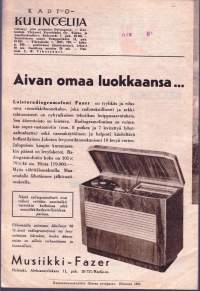 Radiokuuntelija 1952 N:o 12.  16.-23.3.1952. Sisältää Oy Yleisradio AB:n täydellisen viikko-ohjelman sekä ulkomaisten radioasemien lähetysluetteloita.