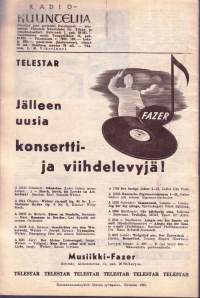 Radiokuuntelija 1952 N:o 14. 30.-6.4.1952. Sisältää Oy Yleisradio AB:n täydellisen viikko-ohjelman sekä ulkomaisten radioasemien lähetysluetteloita.