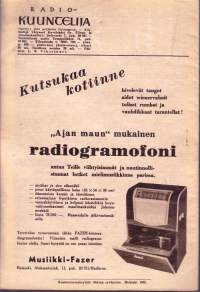 Radiokuuntelija 1952 N:o 16. 13.-20.4.1952. Sisältää Oy Yleisradio AB:n täydellisen viikko-ohjelman sekä ulkomaisten radioasemien lähetysluetteloita.