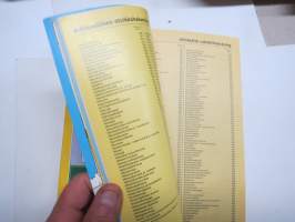 Helsinki ja lähialueet 2000 Keltaiset sivut puhelinluettelo -telephone catalog
