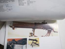 Weapons in colour 1 -aseita värikuvissa