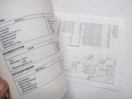 Suzuki Carry K - Carry VT 1983 -käyttöohjekirja / owner´s manual / bilägarhandbok