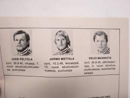 Paimion Haka 1976 IV Divisioona jalkapallo -käsiohjelma