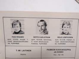 Paimion Haka 1976 IV Divisioona jalkapallo -käsiohjelma
