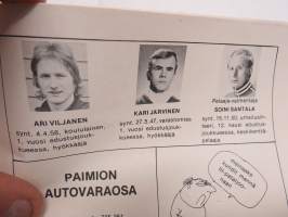 Paimion Haka 1976 IV Divisioona jalkapallo -käsiohjelma