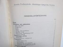 Instruktionsbok till fartygskylmaskiner