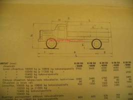 Sisu Kontio-Sisu K-38 SU 4x2 myyntiesite