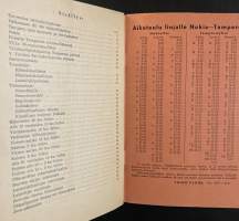 V. Työväen Talviurheilujuhlat Tampereella 24.-25.11.1939 ja Nokialla 25.-26.11.1939 - Ohjelma