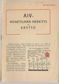AIV-menetelmän merkitys ja sen käyttöKirjaPellervo-seura 1946