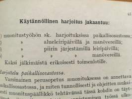Muonituslotan käsikirja - Lotta-Svärd julkaisu N:o 10