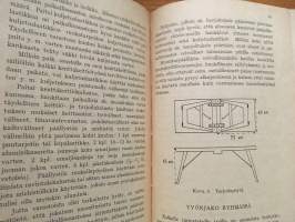 Muonituslotan käsikirja - Lotta-Svärd julkaisu N:o 10