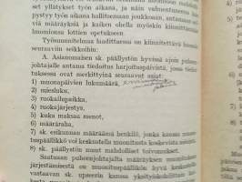 Muonituslotan käsikirja - Lotta-Svärd julkaisu N:o 10