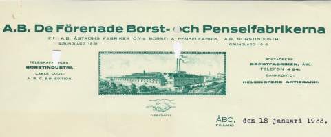De Förenade Borst. och Penselfabrikerna Ab Turku 1933 - firmalomake