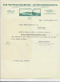 De Förenade Borst. och Penselfabrikerna Ab Turku 1933 - firmalomake