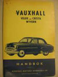 Vauxhall Velox, Cresta, Wyvern Handbok