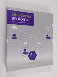 Uuskasvun anatomia : opas parempaan tuottavuuteen