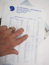 Tunturisusi Fjällräven 1987/1988 rinkat, reput, tarvikkeet -myyntiesite / tuoteluettelo