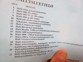 Halti retkeily 1980 rinkat, reput, tarvikkeet -myyntiesite