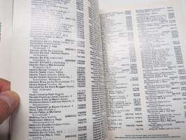 Parainen puhelinluettelo / Pargas telefonkatalog 1985