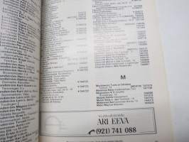 Parainen puhelinluettelo / Pargas telefonkatalog 1985