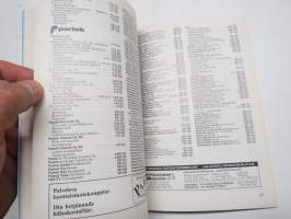 Parainen puhelinluettelo / Pargas telefonkatalog 1994