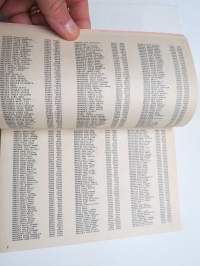 Turun kaupungin kunnallisverokalenteri 1978 vuoden 1977 tuloista