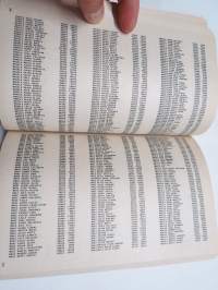 Turun kaupungin kunnallisverokalenteri 1978 vuoden 1977 tuloista
