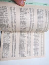 Turun kaupungin kunnallisverokalenteri 1979 vuoden 1978 tuloista