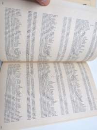 Turun kaupungin kunnallisverokalenteri 1977 vuoden 1976 tuloista
