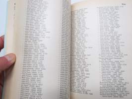 Turun kaupungin kunnallisverokalenteri 1973 vuoden 1972 tuloista
