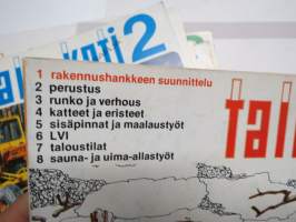 Talo ja Koti -kirjasarja osat 1-8, täydellinen sarja - yleistajuinen johdatus 1970-luvun pientalorakentamiseen (silloisine virheineen!), runsas kuvitus, mainoksia
