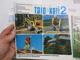 Talo ja Koti -kirjasarja osat 1-8, täydellinen sarja - yleistajuinen johdatus 1970-luvun pientalorakentamiseen (silloisine virheineen!), runsas kuvitus, mainoksia