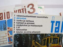 Talo ja Koti -kirjasarja osat 1-8, täydellinen sarja - yleistajuinen johdatus 1970-luvun pientalorakentamiseen (silloisine virheineen!), runsas kuvitus, mainoksia