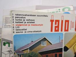 Talo ja Koti -kirjasarja osat 1-8, täydellinen sarja - yleistajuinen johdatus 1970-luvun pientalorakentamiseen (silloisine virheineen!), runsas kuvitus, mainoksia