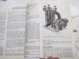 Talo ja Koti -kirjasarja osat 1-8, täydellinen sarja - yleistajuinen johdatus 1970-luvun pientalorakentamiseen (silloisine virheineen!), runsas kuvitus, mainoksia